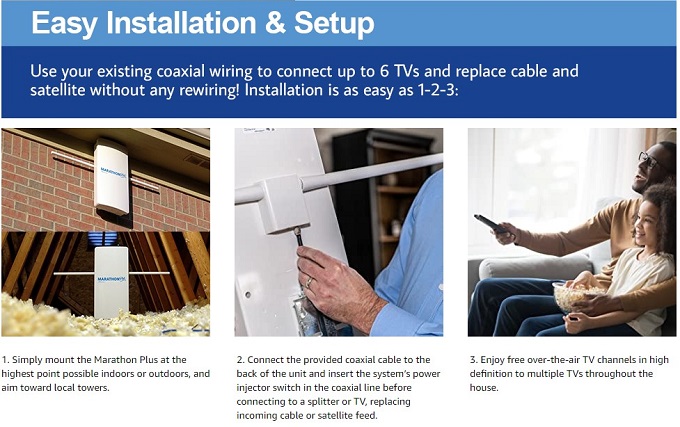 How to Setup and Install Marathon TV Antenna